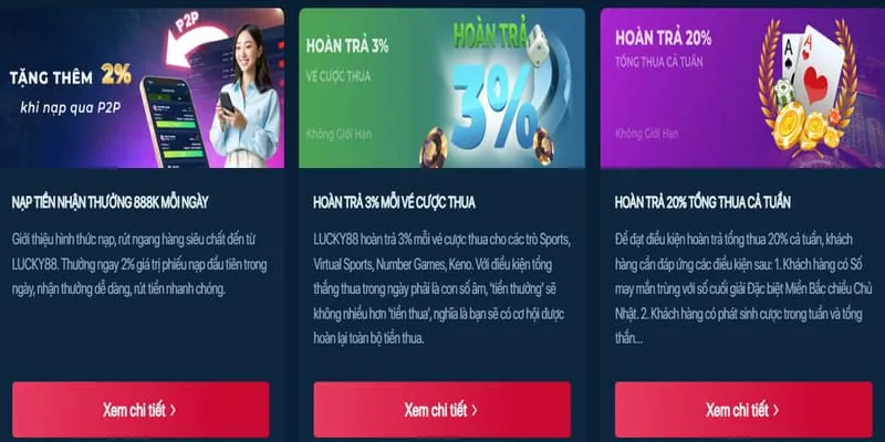 Hoàn trả hàng tuần Full88